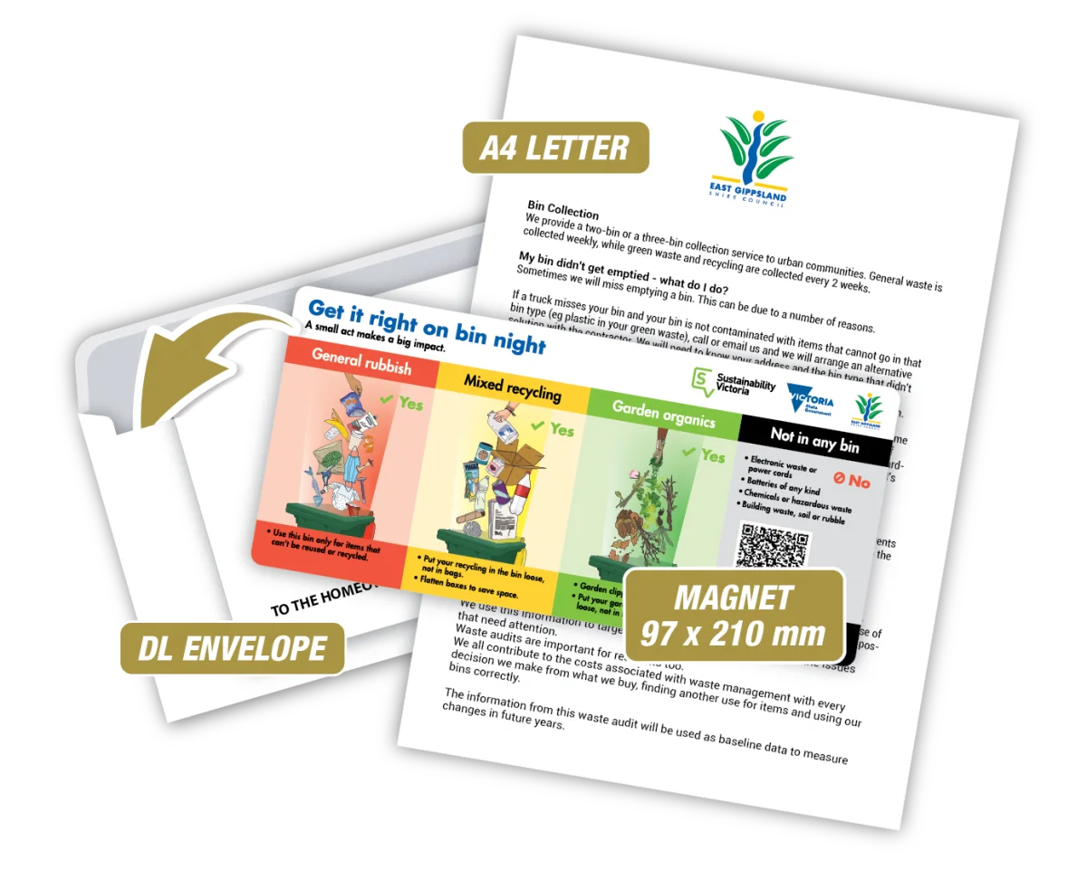 DL With Letter & Envelope — Fridge magnets for councils and government